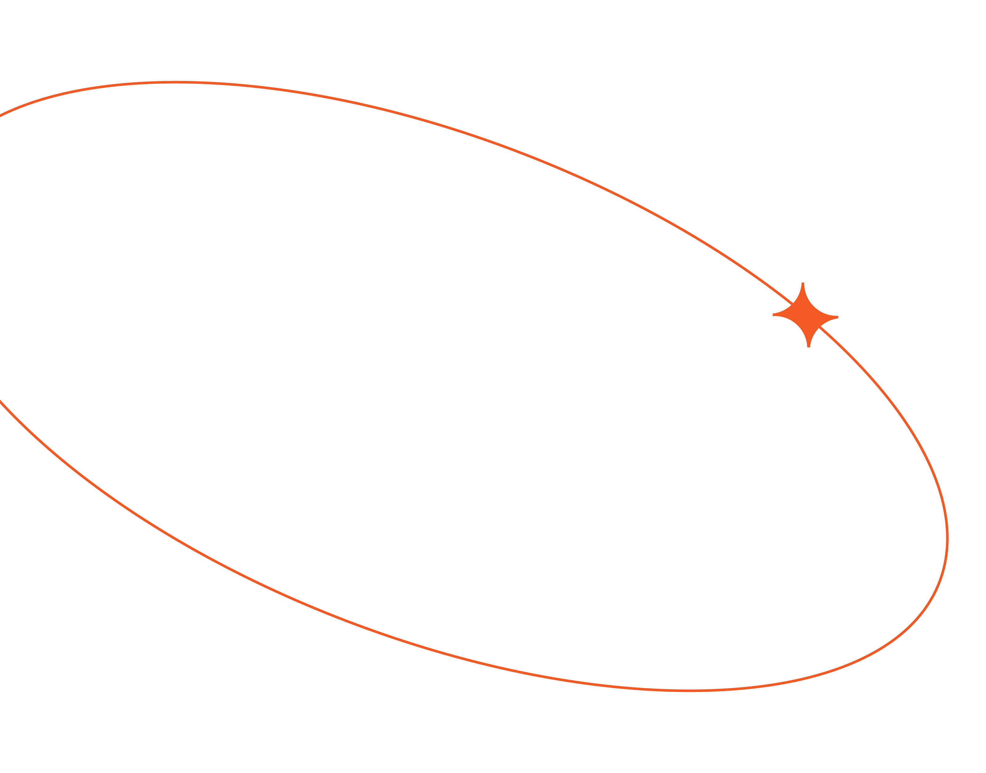 estrella